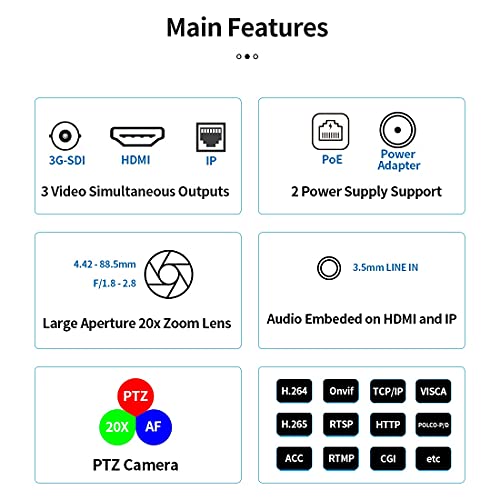 SMTAV PTZ Camera with 3G-SDI,HDMI and IP Streaming Outputs,20X Optical Zoom,Broadcast Live Streaming Camera for Conference,Events,Church and School etc