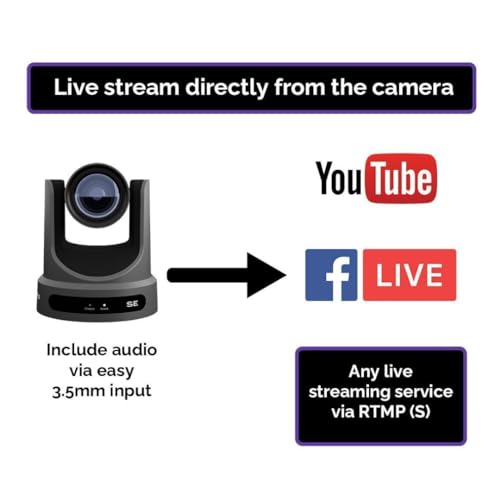 PTZOptics Move SE 20x 1080p Full HD PTZ Auto-Tracking Pan Tilt Zoom Camera | Live Streaming, Video Production
