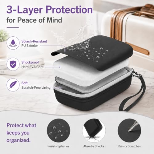 PAIYULE Hard EVA Case for Phomemo D30/D35 for Nelko P21 Label Maker - color: Black