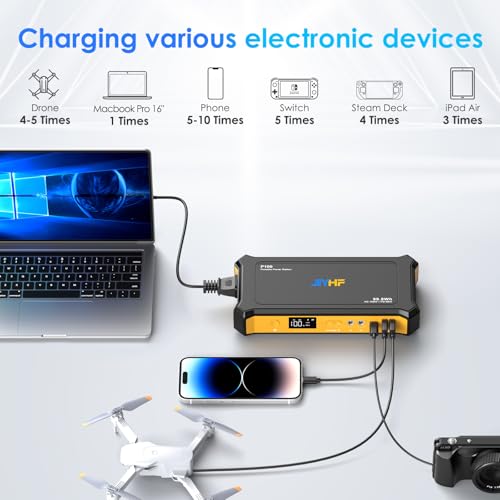 JIYHF Portable Power Bank with AC Outlet, 99.9Wh Portable Laptop Charger - style: P100 Orange