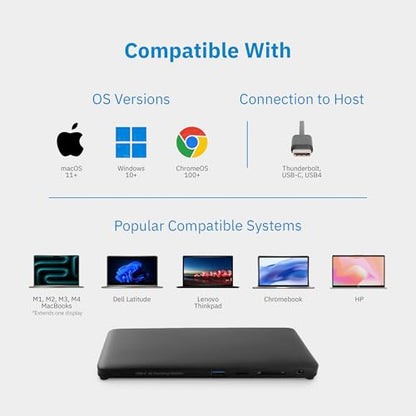 CODi Centro1202 Multi-Display USB-C Docking Station – Dual 4K Dock (2X DP & HDMI), 100W Power Delivery, MST Support, USB-A 3.0 Ports, Gigabit Ethernet, SD/MicroSD, Audio – Universal USB-C Laptop Dock