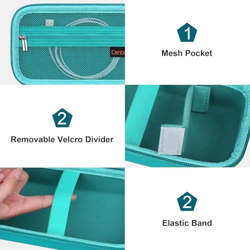 Canboc Carrying Case for NIIMBOT B21 Label Maker, Turquoise (Case Only) | Portable Bluetooth Thermal Label Printer Bag with Removable Shoulder Strap, Mesh Pocket fit Printer Labels, USB Cable - color: Turquoise+Turquoise