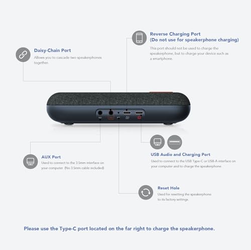 NUROUM A15 Conference Speaker and Microphone, Portable&Scalable Bluetooth Wireless Speakerphone, 360° Voice Pickup, Daisy Chian for Calls/Computer/PC/Laptop/Desktop via Bluetooth/Dongle/USB-A/C Blue - style: A15-Blue