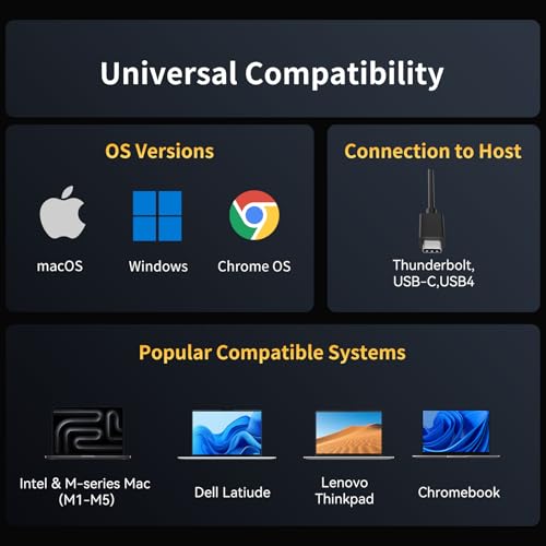 VANGREE USB C Hub 8 in 1, 3 USB-C+3 USB-A 3.2 10Gbps, 4K60Hz HDMI, 100W PD - color: Black