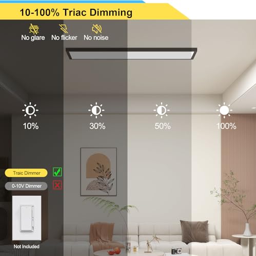 AIKVSXER 18 Pack 1x4 LED Flat Panel Light Surface Mount Black, 5500LM 50W - color: Black, size: 1x4FT 18PACK
