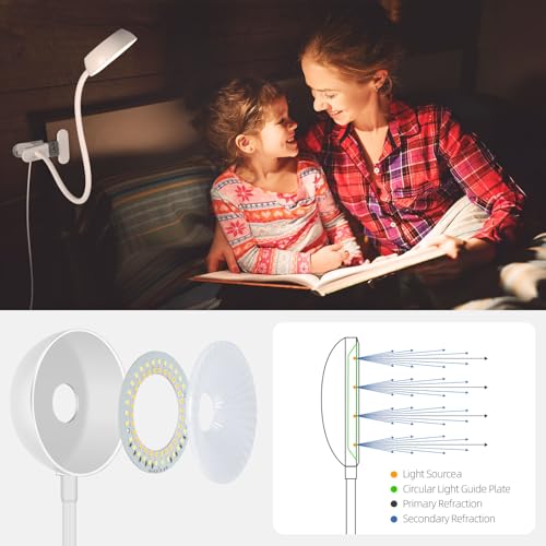 Clip on Light, LED Reading Light for Beds Headboards,5 Color Modes Dimmable | Flexible Clip on Lamp with Clamp,Eye-Friendly Book Light Reading Light for Books in Bed Bedside Desks White - color: White