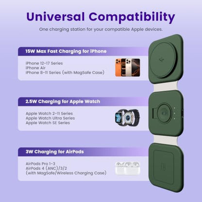 15W Magnetic Travel Charging Station, 3-in-1 Foldable MagSafe Charger - color: Forest Green