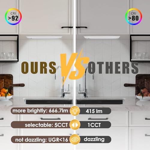 Hardwired Under Cabinet Lighting, 12in 10W LED Light for Kitchen/Closet, 666.7lm, CRI>92, R9>90, Dimmable, 5 Color Temperature, 2700K-5000K(Warm White, Cool White, Daylight) - size: 12 inch