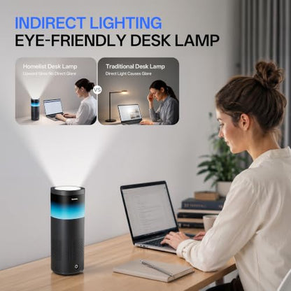 Homelist 5200LM Desk Lamp for Home Office, Reading Desk Lamp-Quiet | Eye Care Indirect Lighting Touch Dimmable Office Lamp, Compact Desk Lamp for Home Office, Dark Room, UGR<5, No Glare, CRI≥97 - size: 5200LM | Quiet Edition
