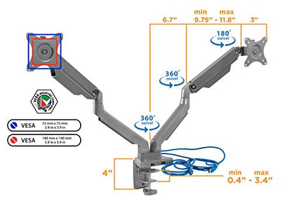 Mount-It! Dual Monitor Desk Mount with USB 3.0 Ports, Full Motion Dual Monitor Stand for 2 Screens up to 32 Inches, VESA 75x75 & 100x100, Clamp or Grommet Installation