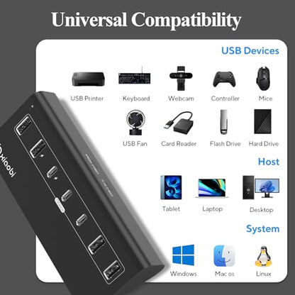 USB-C Hub,10Gbps USB Splitter with 4*USB-A and 3*USB-C Ports(Black) - color: Black