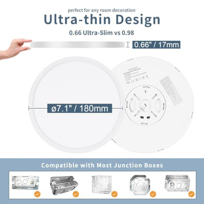 2 Pack 7.1 inch LED Flush Mount Ceiling Light, 5CCT&15W(White) | 1500Lm,0.67 Ultra Thin, Low Profile,Round Ceiling Light Fixture for Living Room,Bedroom, Kitchen, Closet, Hallway,Hallway - color: White, size: 7.1"-2pack