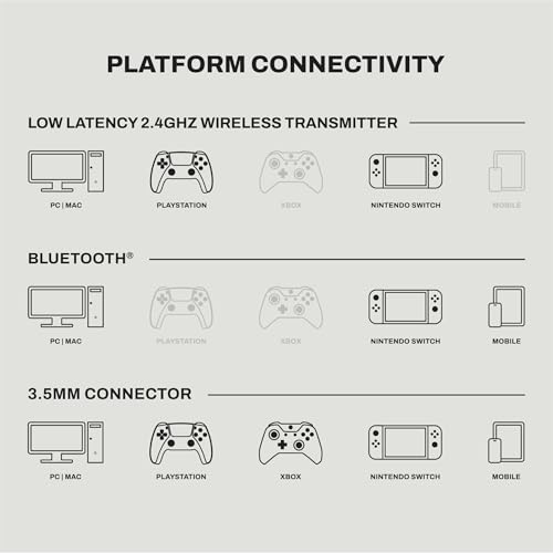 Skullcandy Crusher PLYR 720 Wireless Gaming Headset - Digi-Black - color: Digi-Black