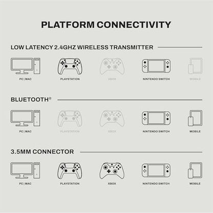 Skullcandy Crusher PLYR 720 Wireless Gaming Headset - Digi-Black - color: Digi-Black