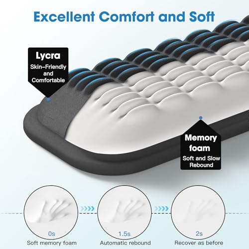 MEKASS Ergonomic Wrist Rest for Keyboard and Mouse, Soft Memory Foam Keyboard Wrist Rest Set with Non-Slip Silicone Base, Easy Typing, Pain Relief, Comfort for Office, Work, Gaming (Classic Black) - style: Black
