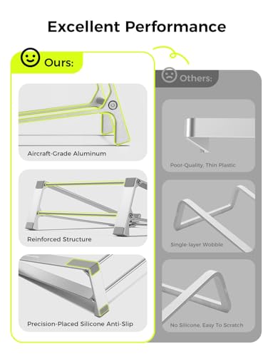 MAGIC JOHN Laptop Stand for Desk, Storage Laptop Riser Portable, Aluminum Ergnomic Computer Stand with Silicone Pads,Cooling & Laptop Holder, Compatible with MacBook Air Pro, HP, Dell, (10-17 Inch)