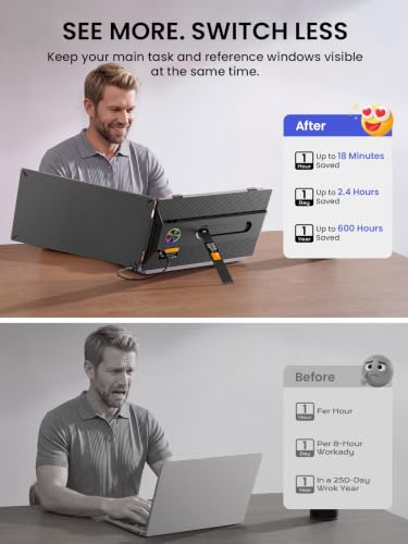 Laptop Screen Extender, 14" 1080P IPS Portable Monitor, Ultra-Slim, 1.79 lb - color: Black