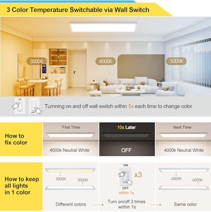 AIKVSXER 2 Pack 1x4 LED Flat Panel Light Surface Mount White, 5500LM 50W - color: White, size: 1x4FT 2PACK