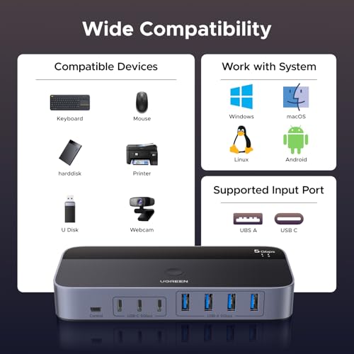 UGREEN 2-in 7-Out USB 3.0 Switch, USB Switcher for 2 Computers Sharing USB A & C Devices (4USB-A + 3USB-C), USB Switches Sharing Keyboard and Mouse with Controller, USB-C Male Adapter, Power Adapter