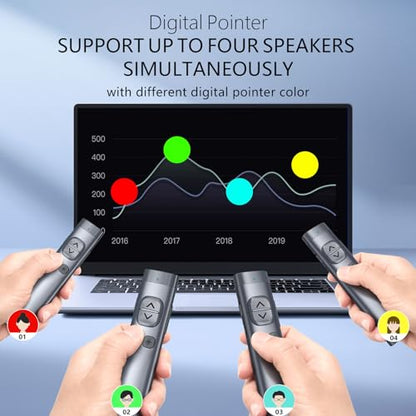 N97s Presentation Clicker for Powerpoint Presentations with Digital Pointer | ①Green Laser Pointer②Metal Housing③Magnifier/Highlight/Mouse Left Click④TV Screen&Projector Clicker⑤Built-in Storage Receiver - color: Green - BLE&USB-A