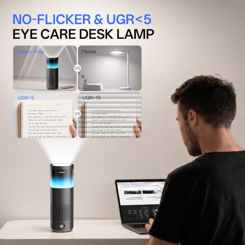 Homelist 5200LM Desk Lamp for Home Office, Reading Desk Lamp-Quiet | Eye Care Indirect Lighting Touch Dimmable Office Lamp, Compact Desk Lamp for Home Office, Dark Room, UGR<5, No Glare, CRI≥97 - size: 5200LM | Quiet Edition