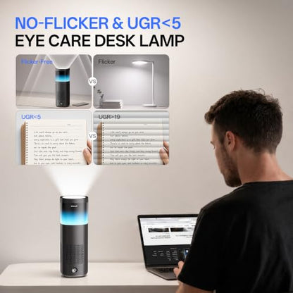 Homelist 5200LM Desk Lamp for Home Office, Reading Desk Lamp-Quiet | Eye Care Indirect Lighting Touch Dimmable Office Lamp, Compact Desk Lamp for Home Office, Dark Room, UGR<5, No Glare, CRI≥97 - size: 5200LM | Quiet Edition
