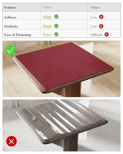 Wine Red Plastic Table Cover Protector, 36" x 60" PVC Desk Pad Mat - color: Wine Red, size: 36" x 60"