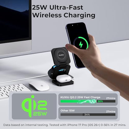 KU XIU X55 Turbo Qi 2.2 25W 3-in-1 Charging Station for Apple Device, Foldable Magnetic Charger for iPhone 17/16, 5W for Apple Watch & AirPods, Fast Travel Wireless Charging Stand with 45W Adapter - color: Black-B