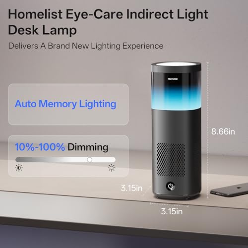 Homelist 5200LM Desk Lamp for Home Office, Reading Desk Lamp-Quiet | Eye Care Indirect Lighting Touch Dimmable Office Lamp, Compact Desk Lamp for Home Office, Dark Room, UGR<5, No Glare, CRI≥97 - size: 5200LM | Quiet Edition