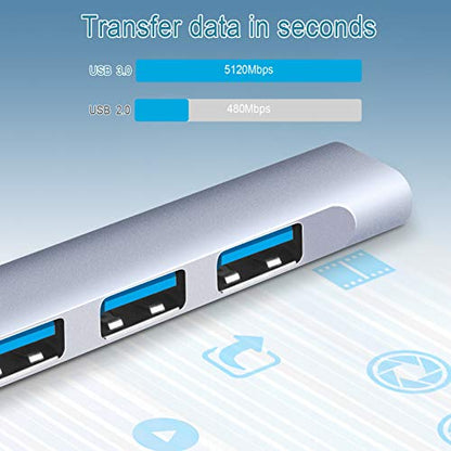 4-Port USB Hub Port Splitter: USB Port Expander - size: 1-Pack