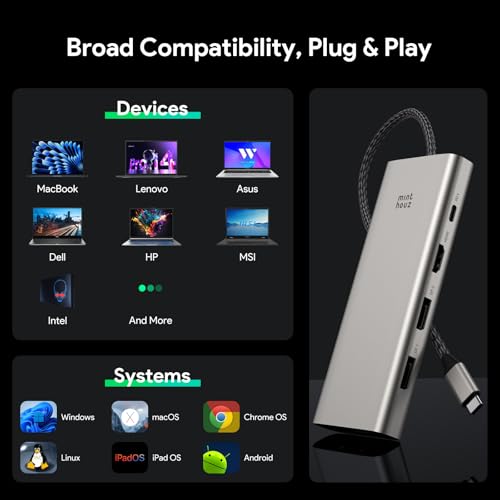 USB C Docking Station Dual Monitor Adapter for Dell HP, Laptop Docking Station 3 Monitors Quad Display USB C Hub Dongle to 4K HDMI+DP,2 USB2.0,100W PD,2.5G Ethernet,12 in 1Dock for Lenovo,Surface