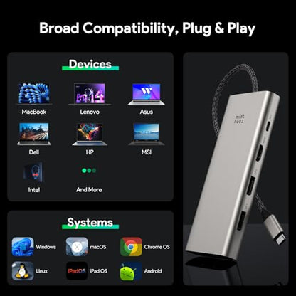 USB C Docking Station Dual Monitor Adapter for Dell HP, Laptop Docking Station 3 Monitors Quad Display USB C Hub Dongle to 4K HDMI+DP,2 USB2.0,100W PD,2.5G Ethernet,12 in 1Dock for Lenovo,Surface