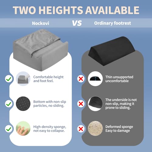 Under Desk Footrest with Rocking Base & Warming Cover, Gray Velvet | Washable velvet cover | 15° tilt + rocking base | 2 heights: 6.1"/7.3" | Non-slip | Office, gaming, home - color: Gray, size: 12.6" L x 15" W x 7.3"