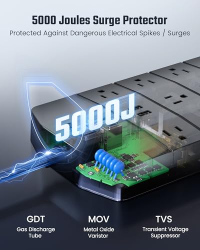 SUPERDANNY Power Strip Surge Protector 5000J, 10FT, 15A, PD 20W, 13 AC - color: Black, size: 10ft