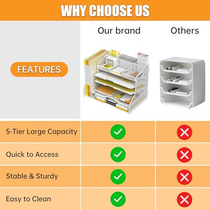 YINGHUA 5-Tier Mesh Desk Organizer and File Holder, Letter Tray - White - color: 5 Tier With File Holder-white