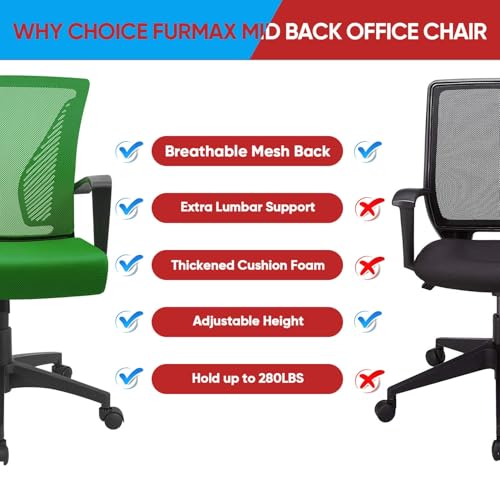 Furmax Office Chair Ergonomic Computer Desk Mesh Chair Mid Back Swivel Lumbar Support with Armrest (2, Green) - color: Green