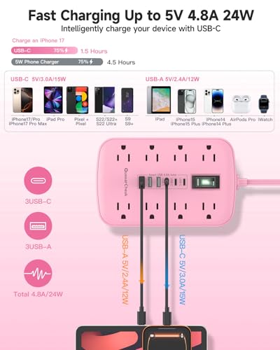Pink Extension Cord with 6 USB(3 USB-C) 8 Outlets, Flat Plug Power Strip - size: 5 FT-Pink-Three Prong