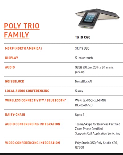 Poly - Trio C60 IP Conference Phone (Polycom) - Smart Conference Phone for Any Meeting Space - 5' Color Touch Display - Works with Teams, Zoom & More,Grey