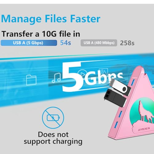 7 USB 3.0 Ports, Howling Wolf Pink USB Hub - 2FT Long Cable, Vertical USB Hub Expander Compatible with PC, Laptop, Flash Drive, HDD, Console, Printer, Keyborad, Mouse - color: Pink