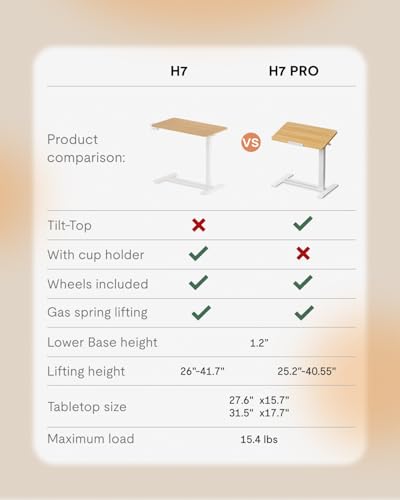 FLEXISPOT H7 PRO 90° Tiltable Mobile Overbed Table with Pneumatic Lift,28'' | Full foldable bedside table with adjustable desktop for laptop, Rolling Computer Cart and bed sofa.27.6" W x 15.7" D,Maple - color: Maple, size: 28x16