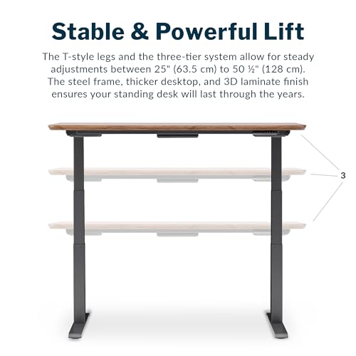 Vari Classic Electric Standing Desk – 60x30 – Walnut/Slate - color: Walnut Top / Slate Legs, size: 60 in x 30 in
