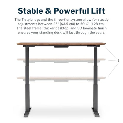 Vari Classic Electric Standing Desk – 60x30 – Walnut/Slate - color: Walnut Top / Slate Legs, size: 60 in x 30 in