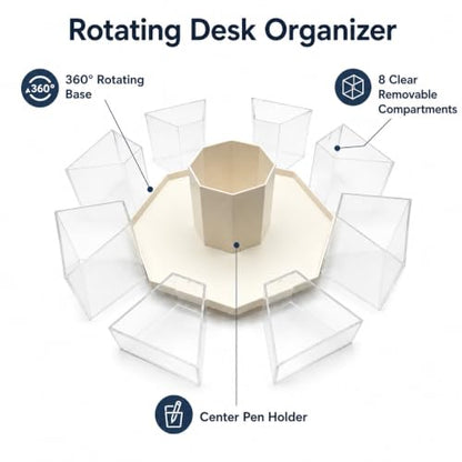 Rotating Pen Holder for Desk, 360 Degree Desk Organizer, Desktop Storage