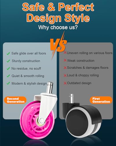 RidRed Office Chair Wheels - Replacement Rubber Wheels - Universal Fit 3 Inch Casters, Heavy-Duty Chair Casters, Noise Free, Fits 98% Chair, for All Floor (5) - color: Pink