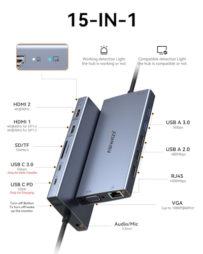 Docking Station Dual Monitor, 15 in 1 Triple Display Multiport Adapter Hub