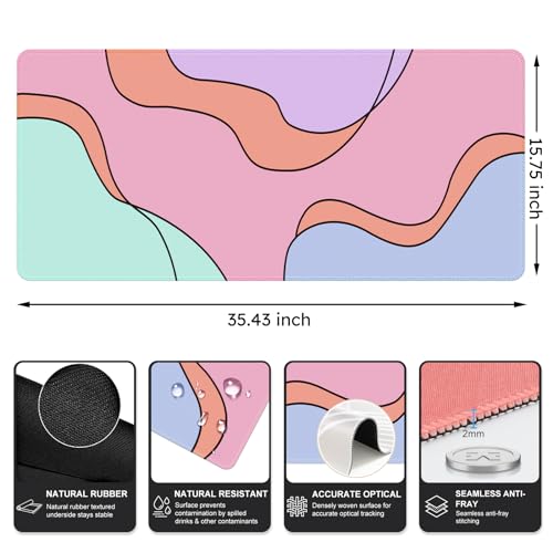 iCasso Desk Mat,XXL Large Mouse Pad for Desk,Colour Topographic - color: Colour Topographic