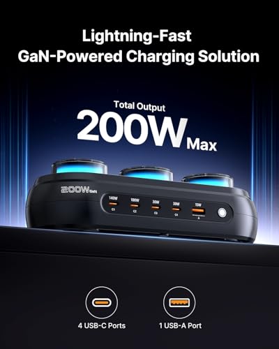 200W GaN Desktop Charging Station, 8-in-1 Desk Accessories with RGB Lights | 140W PD3.1 Fast Charger, Gaming Accessories with 3 AC 5 USB, RGB Lights with 7 Customizable Colors for Gaming & Office Setup