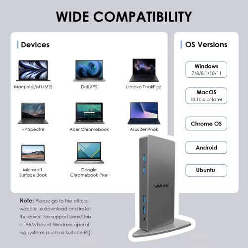WAVLINK USB 3.0 Dual 4K@60Hz Laptop Docking Station for Thunderbolt 5/4/3, USB-C/A Windows, MacOS(Mac M1-M5,MacBook Neo), ChromeOS (2X HDMI, 2X Display Port, LAN, 6 USB 3.0, Audio)