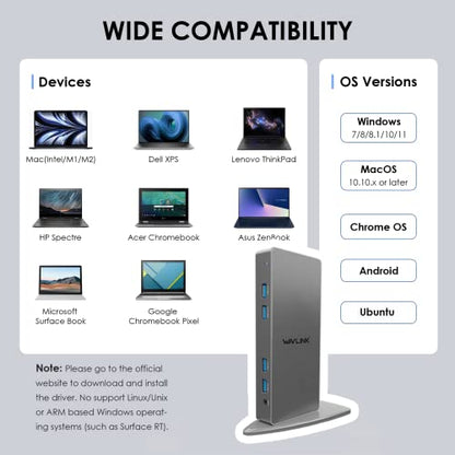 WAVLINK USB 3.0 Dual 4K@60Hz Laptop Docking Station for Thunderbolt 5/4/3, USB-C/A Windows, MacOS(Mac M1-M5,MacBook Neo), ChromeOS (2X HDMI, 2X Display Port, LAN, 6 USB 3.0, Audio)
