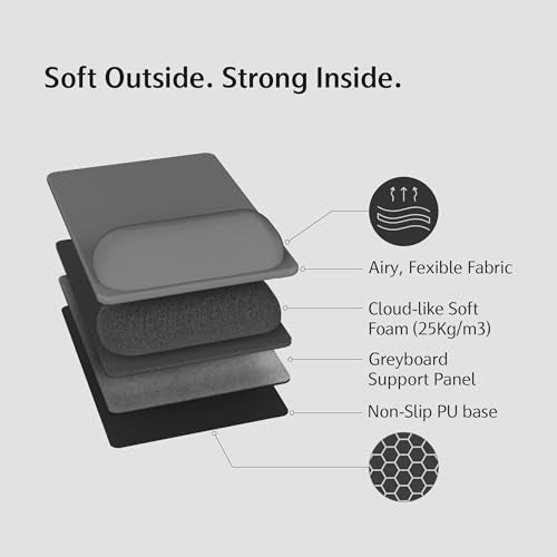 SenseAGE Compact Ergonomic Mouse Pad with Wrist Rest Support, Pain Relief, Non-Slip Base, Optimized Tracking Surface, Lightweight & Portable, Ideal for Office, Home & Travel, 8.9 x 6.1 in (Grey) - size: 8.9L x 6.1W inches